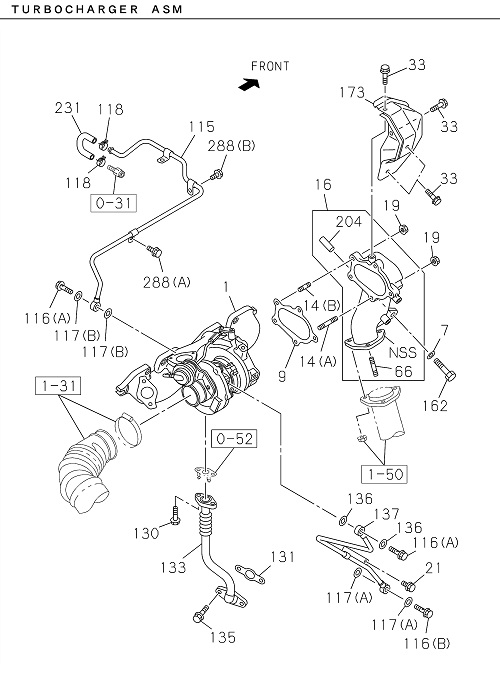 Partial Engine